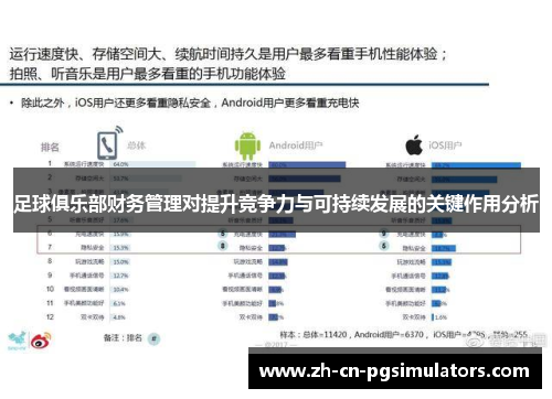 足球俱乐部财务管理对提升竞争力与可持续发展的关键作用分析