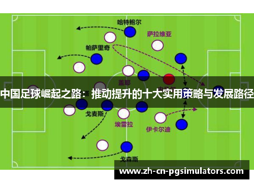 中国足球崛起之路：推动提升的十大实用策略与发展路径