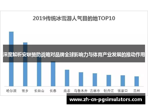 深度解析安联赞助战略对品牌全球影响力与体育产业发展的推动作用