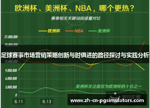 足球赛事市场营销策略创新与时俱进的路径探讨与实践分析