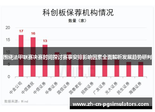 围绕法甲联赛决赛时间探讨赛事安排影响因素全面解析发展趋势研判