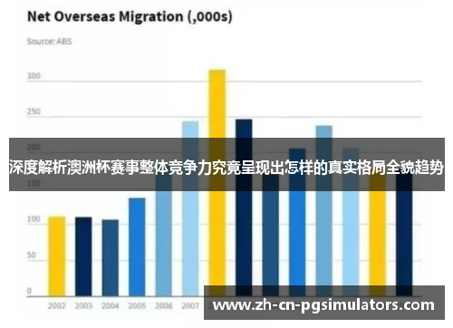 深度解析澳洲杯赛事整体竞争力究竟呈现出怎样的真实格局全貌趋势
