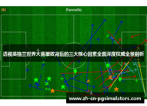透视英格兰世界大赛屡败背后的三大核心因素全面深度权威全景剖析