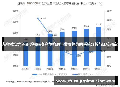 从整体实力差距透视联赛竞争格局与发展趋势的系统分析与比较观察