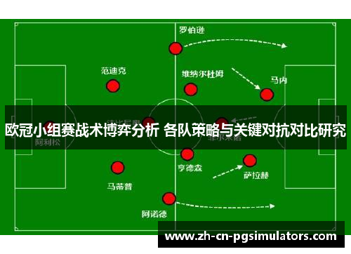 欧冠小组赛战术博弈分析 各队策略与关键对抗对比研究